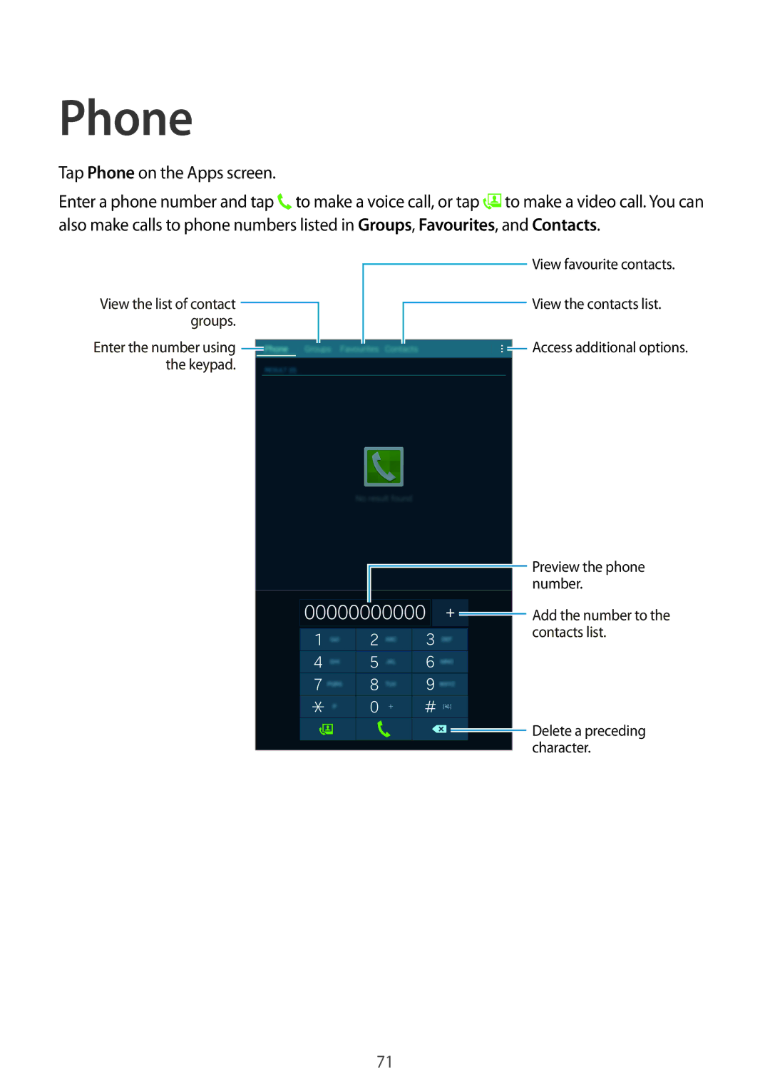 Samsung SM-T705NTSAXXV, SM-T705NTSAKSA, SM-T705NZWAXXV, SM-T705NTSASEE, SM-T705NZWASEE manual Tap Phone on the Apps screen 