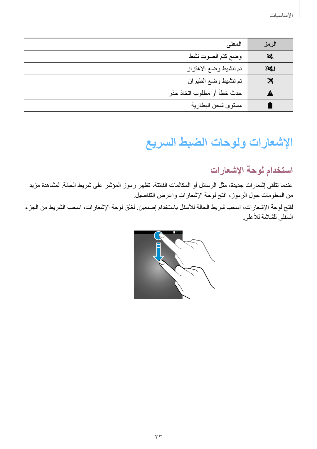 Samsung SM-T705NTSAKSA manual عيرسلا طبضلا تاحولو تاراعشلإا, تاراعشلإا ةحول مادختسا 