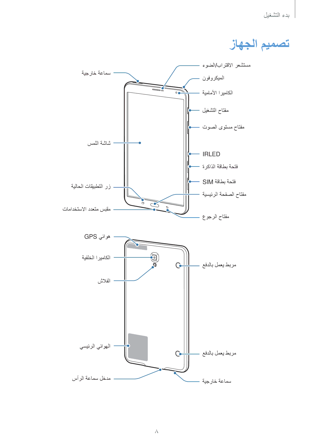 Samsung SM-T705NTSAKSA manual زاهجلا ميمصت, Irled 