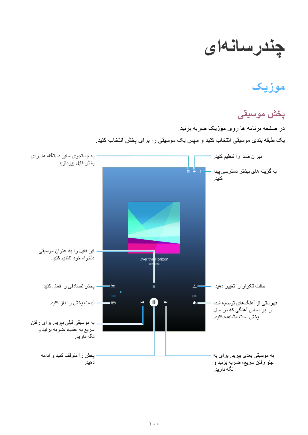 Samsung SM-T705NTSAKSA manual یا‌هناسردنچ, کیزوم, یقیسوم شخپ, 100 