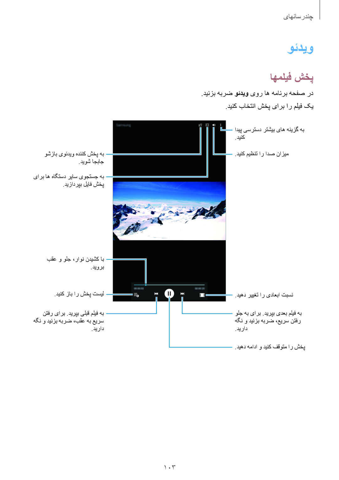 Samsung SM-T705NTSAKSA manual وئدیو, اهملیف شخپ, 103 