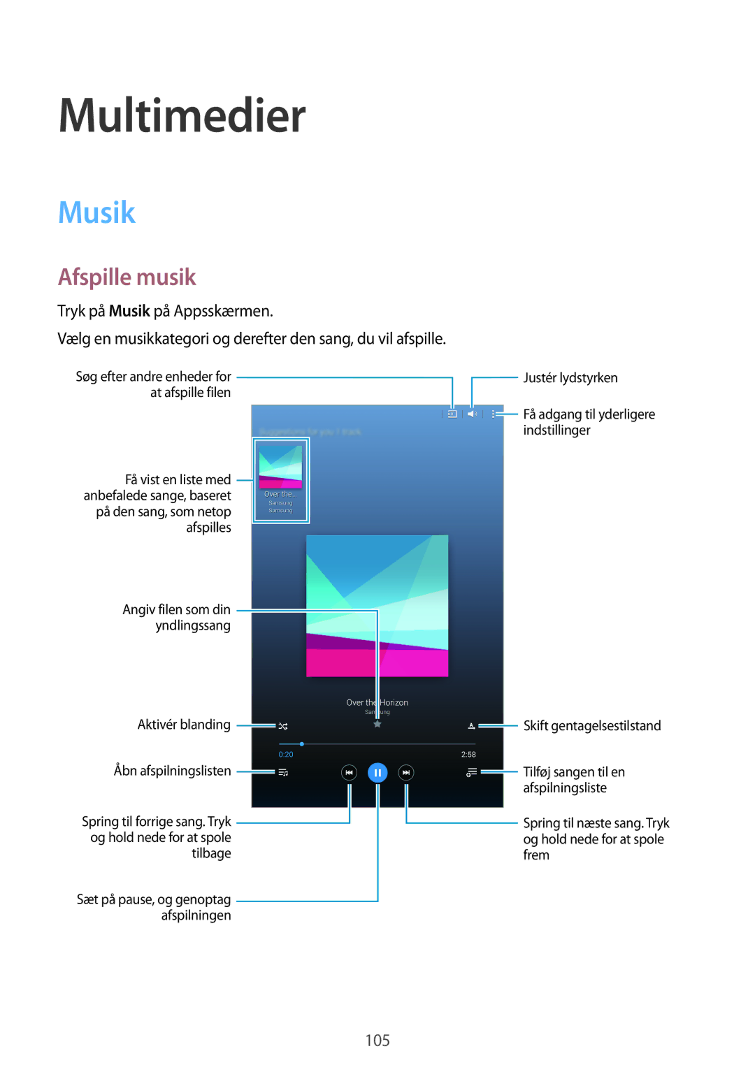 Samsung SM-T705NLSANEE, SM-T705NTSANEE, SM-T705NHAANEE, SM-T705NZWANEE manual Multimedier, Musik, Afspille musik 