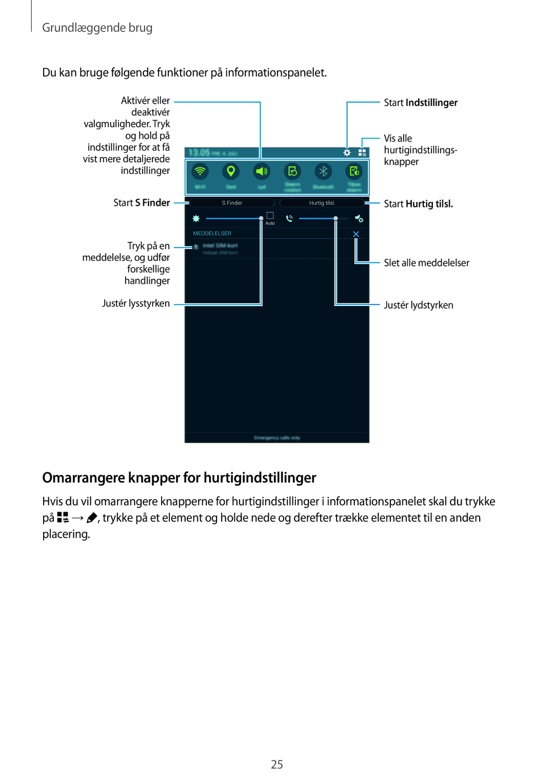 Samsung SM-T705NLSANEE, SM-T705NTSANEE, SM-T705NHAANEE, SM-T705NZWANEE manual Omarrangere knapper for hurtigindstillinger 