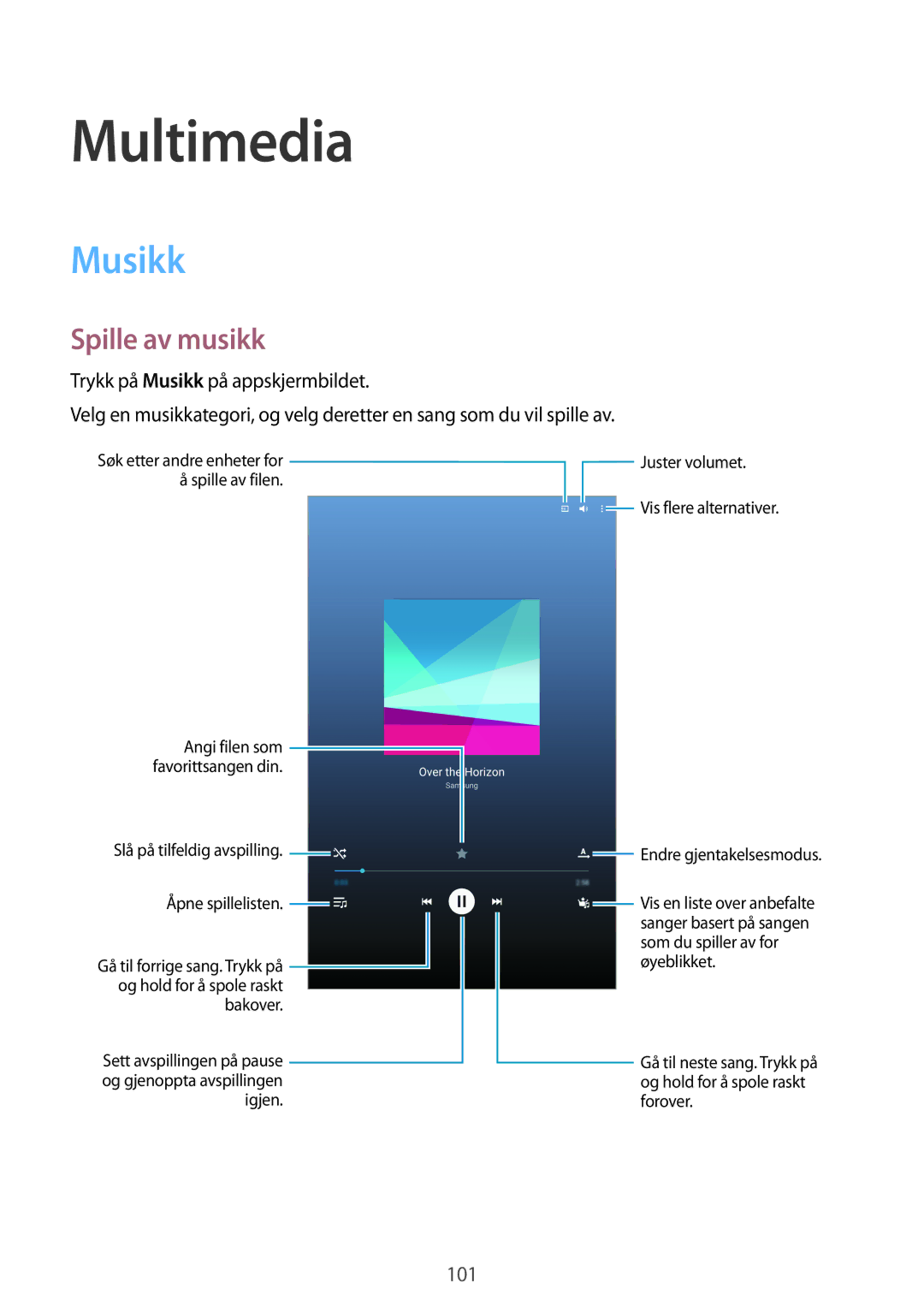 Samsung SM-T705NLSANEE, SM-T705NTSANEE, SM-T705NHAANEE, SM-T705NZWANEE manual Multimedia, Musikk, Spille av musikk 