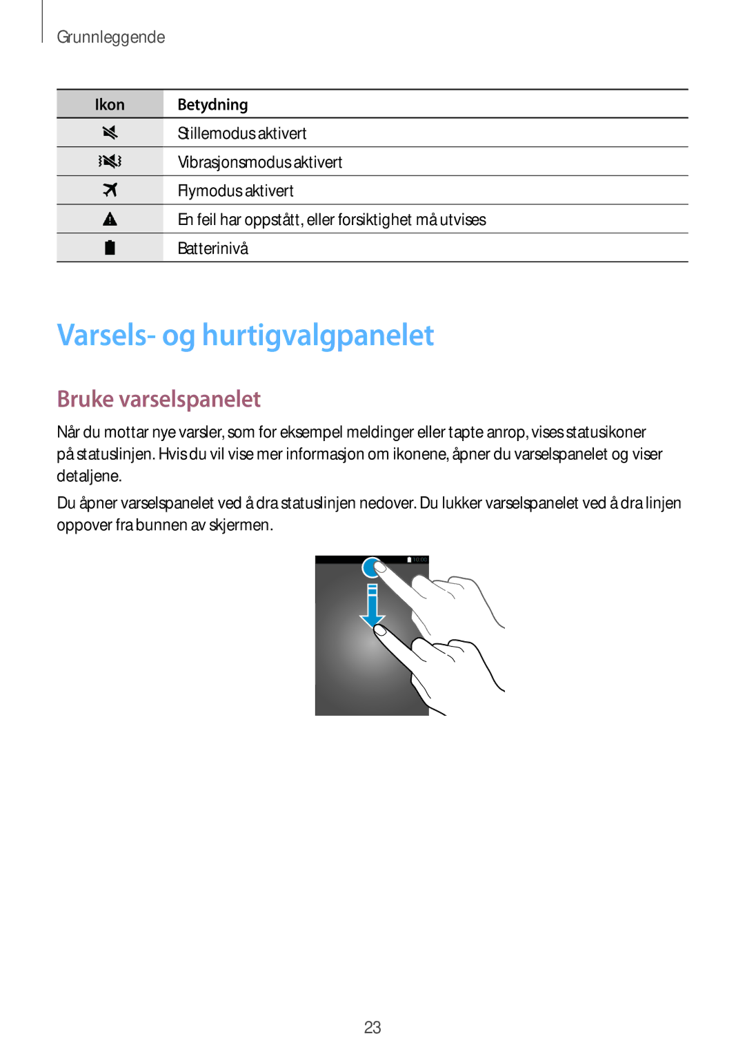 Samsung SM-T705NZWANEE, SM-T705NTSANEE, SM-T705NLSANEE, SM-T705NHAANEE Varsels- og hurtigvalgpanelet, Bruke varselspanelet 