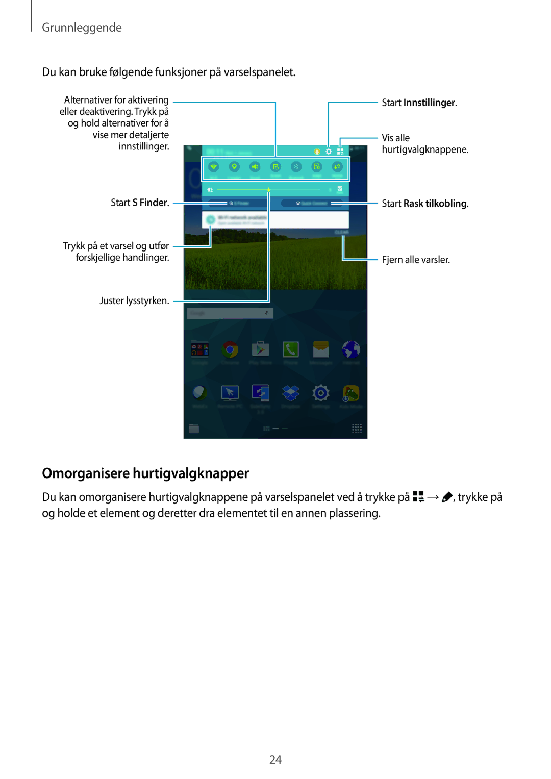 Samsung SM-T705NTSANEE, SM-T705NLSANEE Omorganisere hurtigvalgknapper, Du kan bruke følgende funksjoner på varselspanelet 