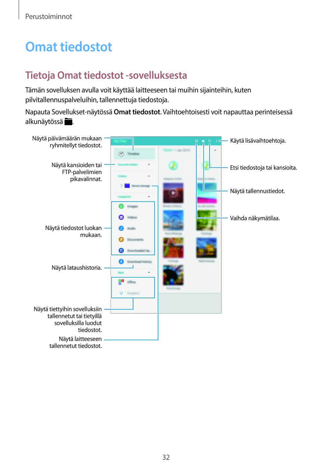 Samsung SM-T705NTSANEE, SM-T705NLSANEE, SM-T705NHAANEE, SM-T705NZWANEE manual Tietoja Omat tiedostot -sovelluksesta 