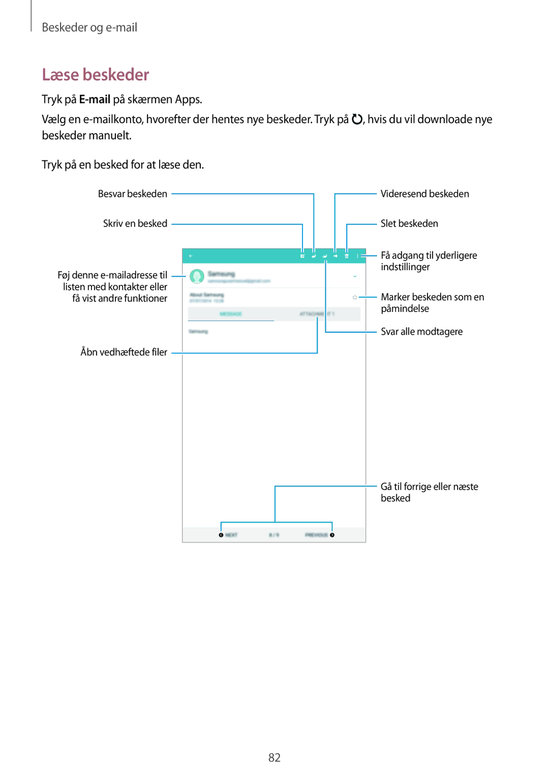 Samsung SM-T705NHAANEE, SM-T705NTSANEE, SM-T705NLSANEE, SM-T705NZWANEE manual Læse beskeder 