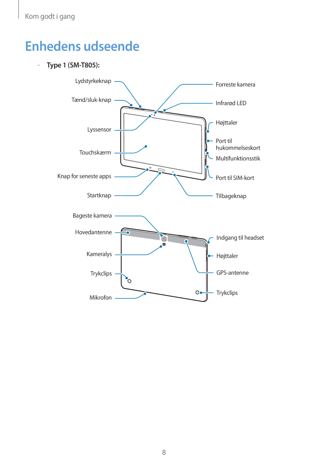 Samsung SM-T805NHAANEE, SM-T705NTSANEE, SM-T805NTSANEE, SM-T705NLSANEE, SM-T705NHAANEE manual Enhedens udseende, Type 1 SM-T805 