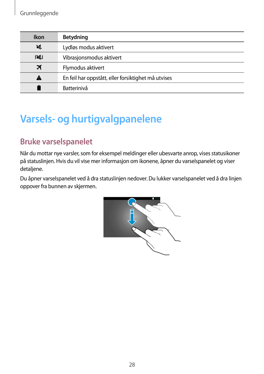 Samsung SM-T805NTSANEE, SM-T705NTSANEE, SM-T705NLSANEE, SM-T705NHAANEE Varsels- og hurtigvalgpanelene, Bruke varselspanelet 