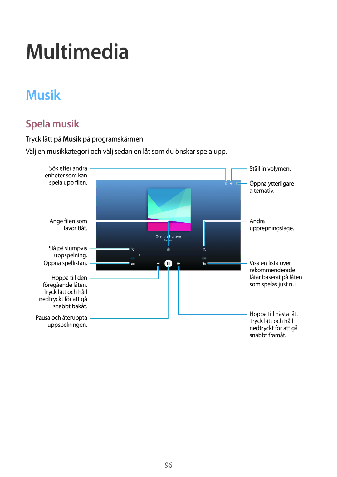 Samsung SM-T805NZWANEE, SM-T705NTSANEE, SM-T805NTSANEE, SM-T705NLSANEE, SM-T705NHAANEE manual Multimedia, Musik, Spela musik 