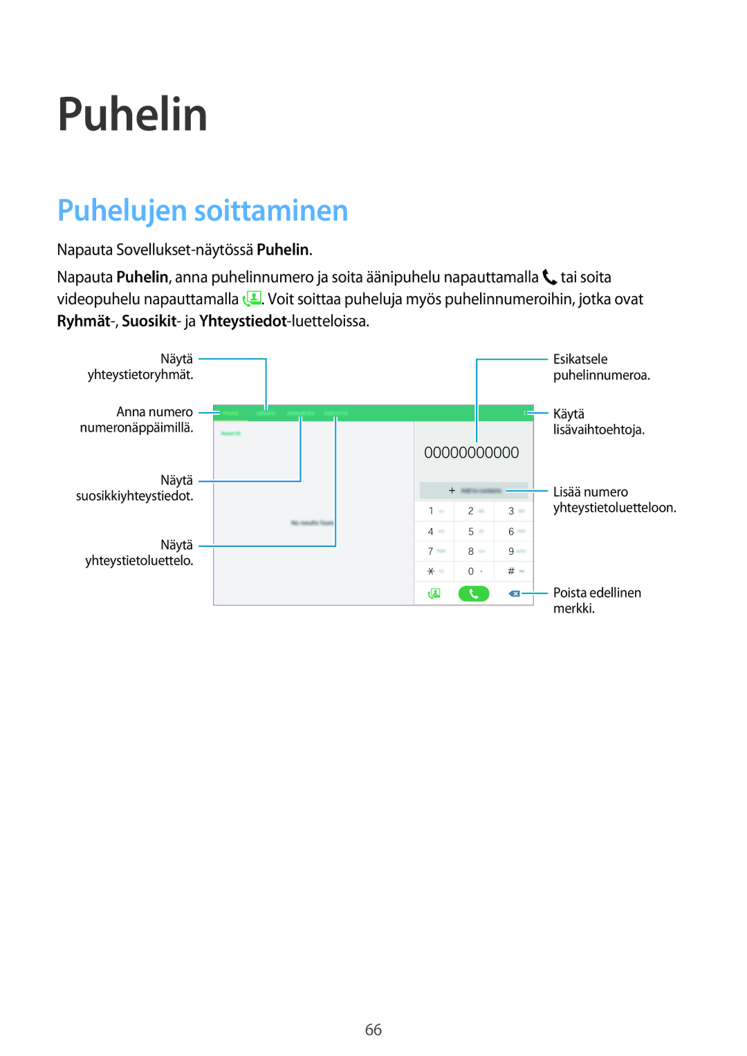 Samsung SM-T705NHAANEE, SM-T705NTSANEE, SM-T805NTSANEE manual Puhelujen soittaminen, Napauta Sovellukset-näytössä Puhelin 