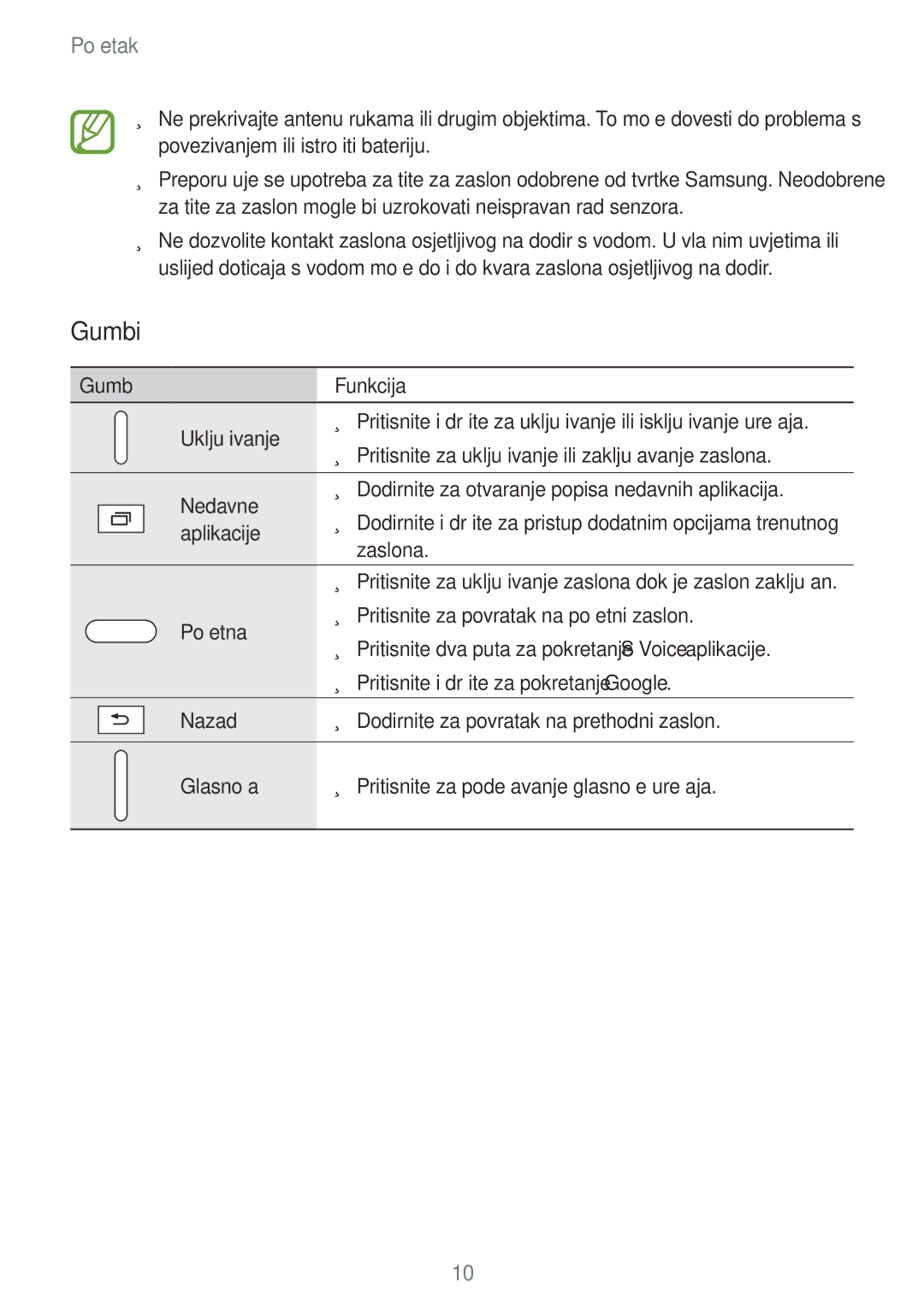 Samsung SM-T705NTSASEE, SM-T705NZWASEE, SM-T805NTSAVIP, SM-T805NTSACRO, SM-T805NTSASEE manual Gumbi 