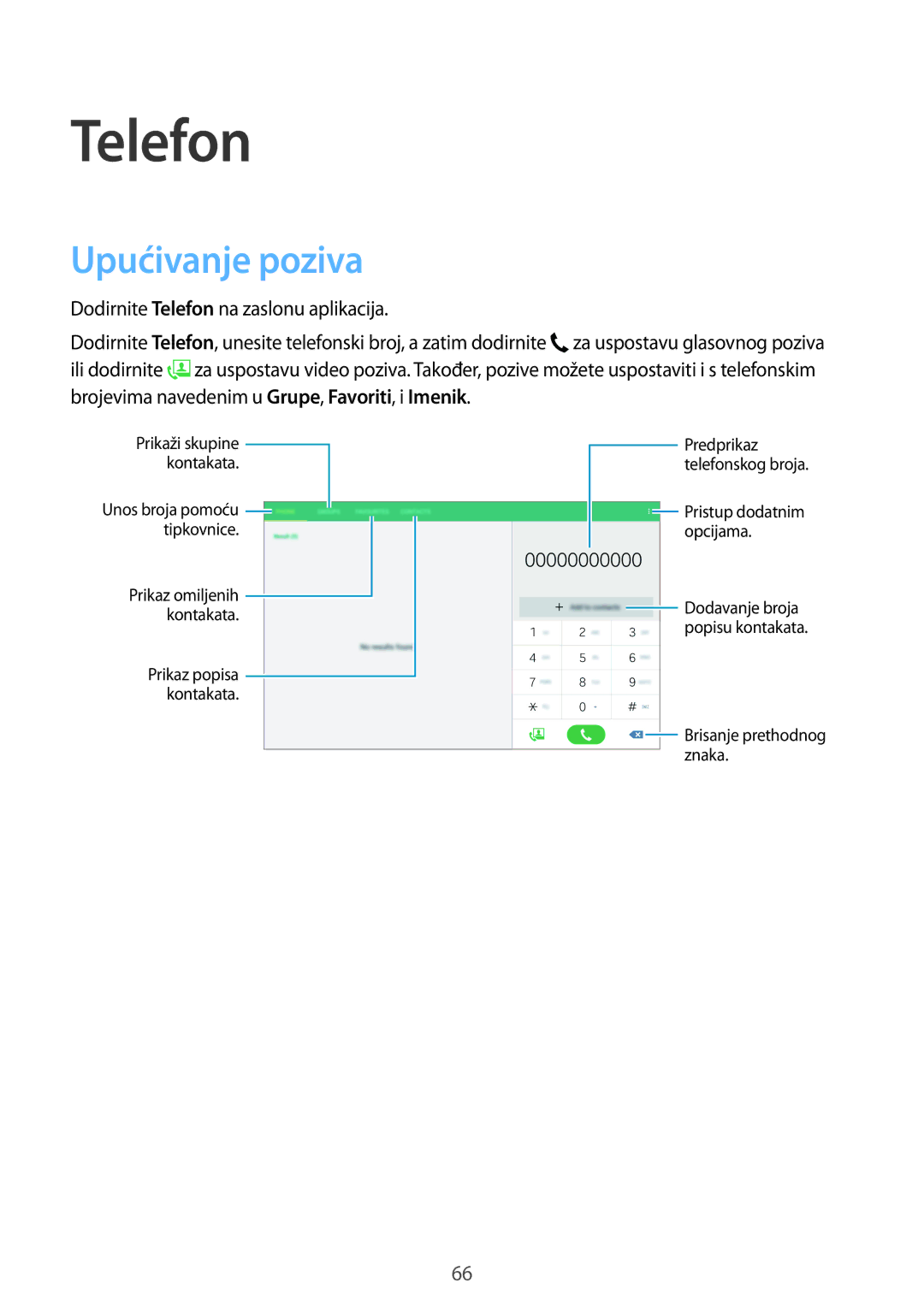 Samsung SM-T705NZWASEE, SM-T705NTSASEE, SM-T805NTSAVIP manual Upućivanje poziva, Dodirnite Telefon na zaslonu aplikacija 