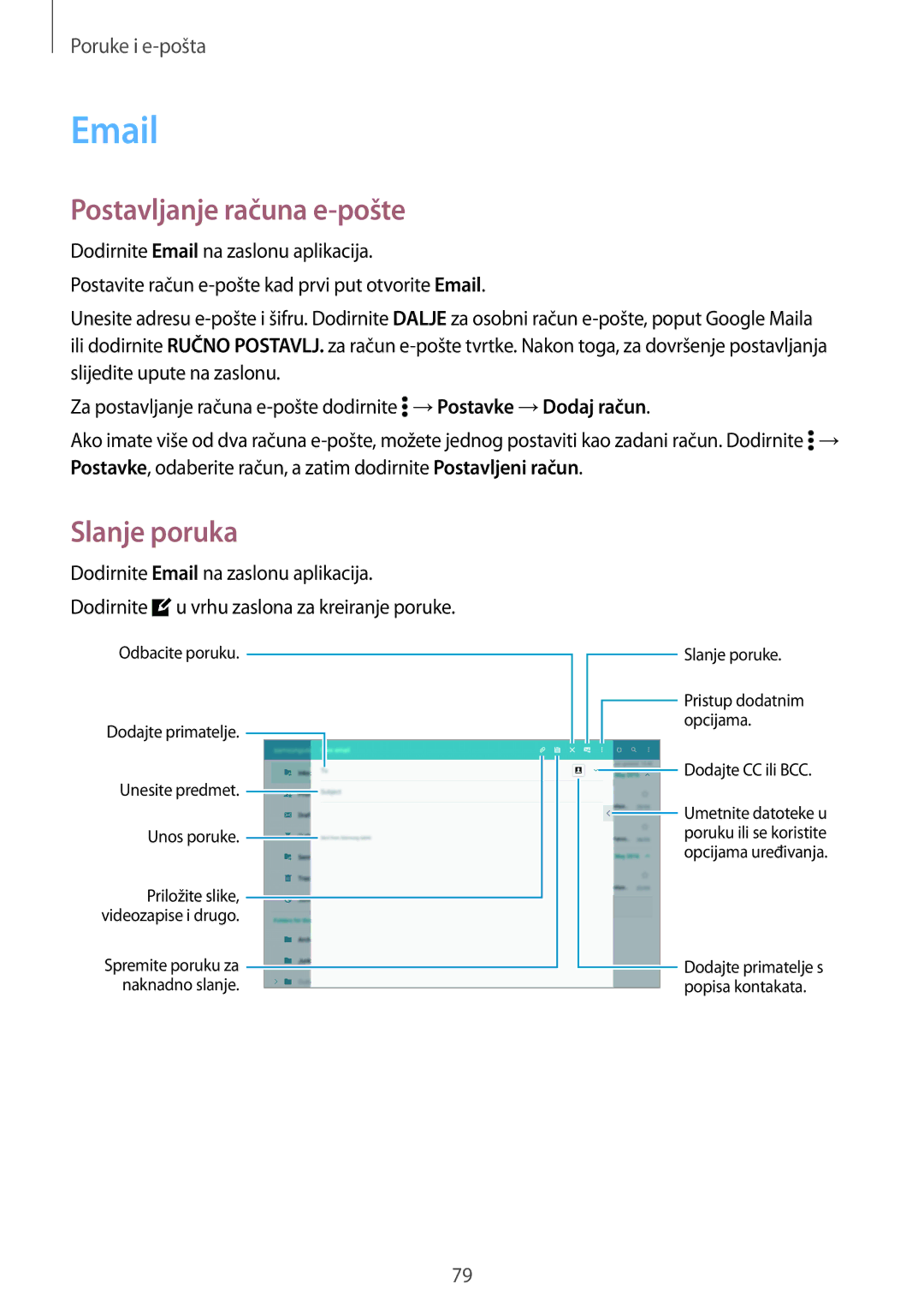 Samsung SM-T805NTSASEE, SM-T705NTSASEE, SM-T705NZWASEE, SM-T805NTSAVIP manual Postavljanje računa e-pošte, Slanje poruka 