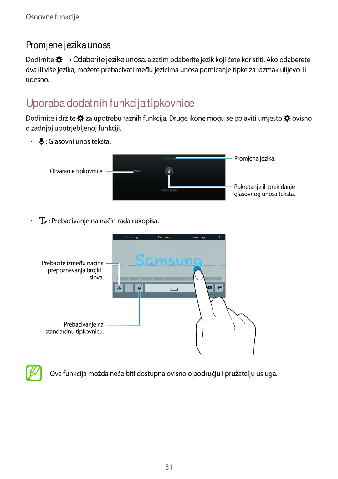 Samsung SM-T705NZWASEE Uporaba dodatnih funkcija tipkovnice, Promjene jezika unosa, Prebacivanje na način rada rukopisa 