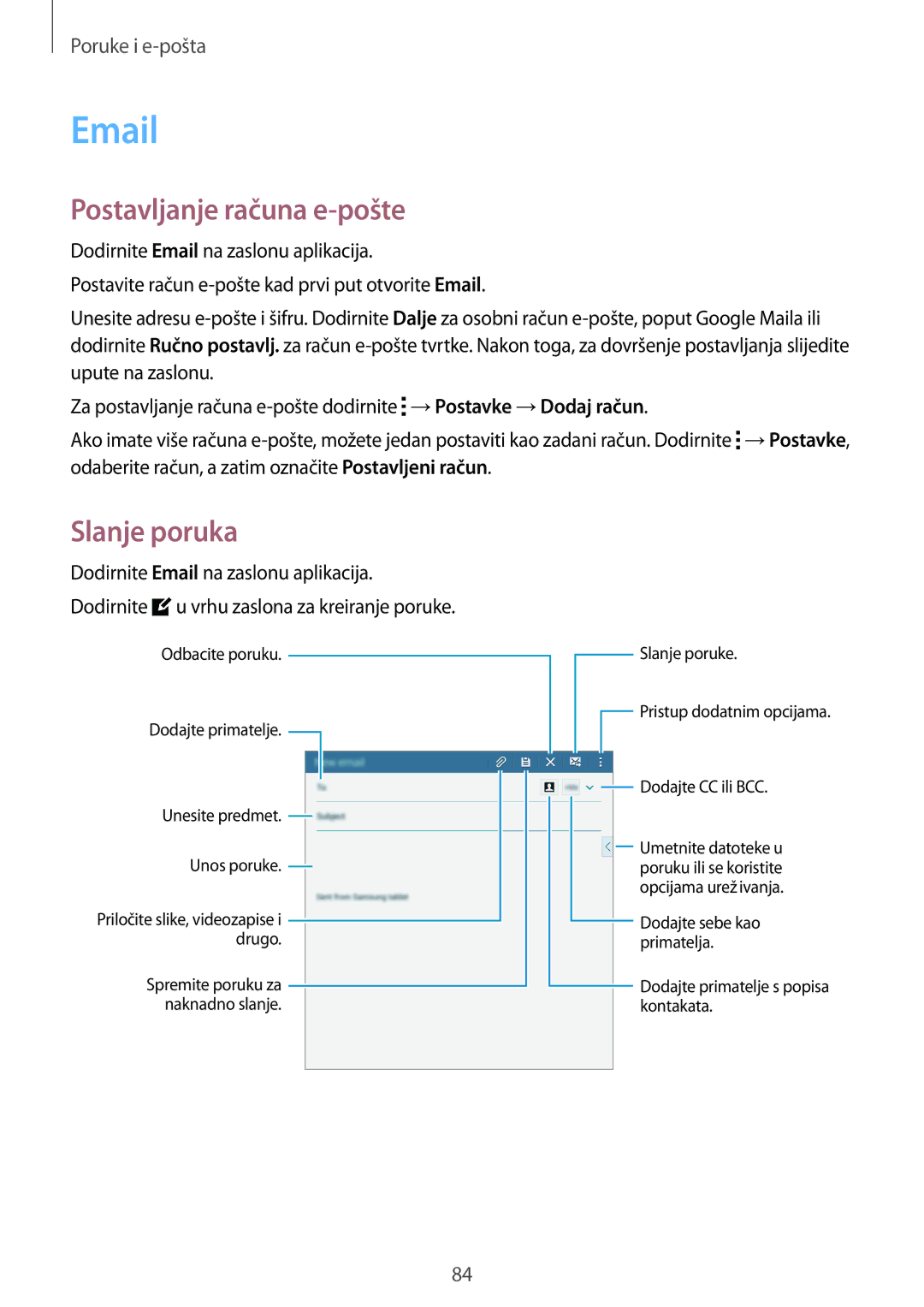 Samsung SM-T705NTSASEE, SM-T705NZWASEE manual Postavljanje računa e-pošte, Slanje poruka 