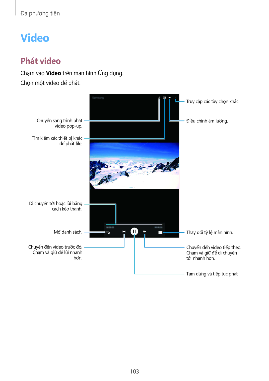 Samsung SM-T705NZWAXXV, SM-T705NTSAXXV manual Video, Phát video, 103 