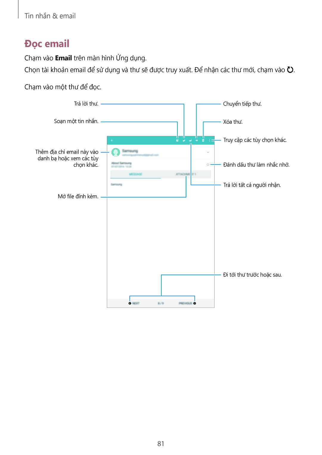 Samsung SM-T705NZWAXXV, SM-T705NTSAXXV manual Đọc email 