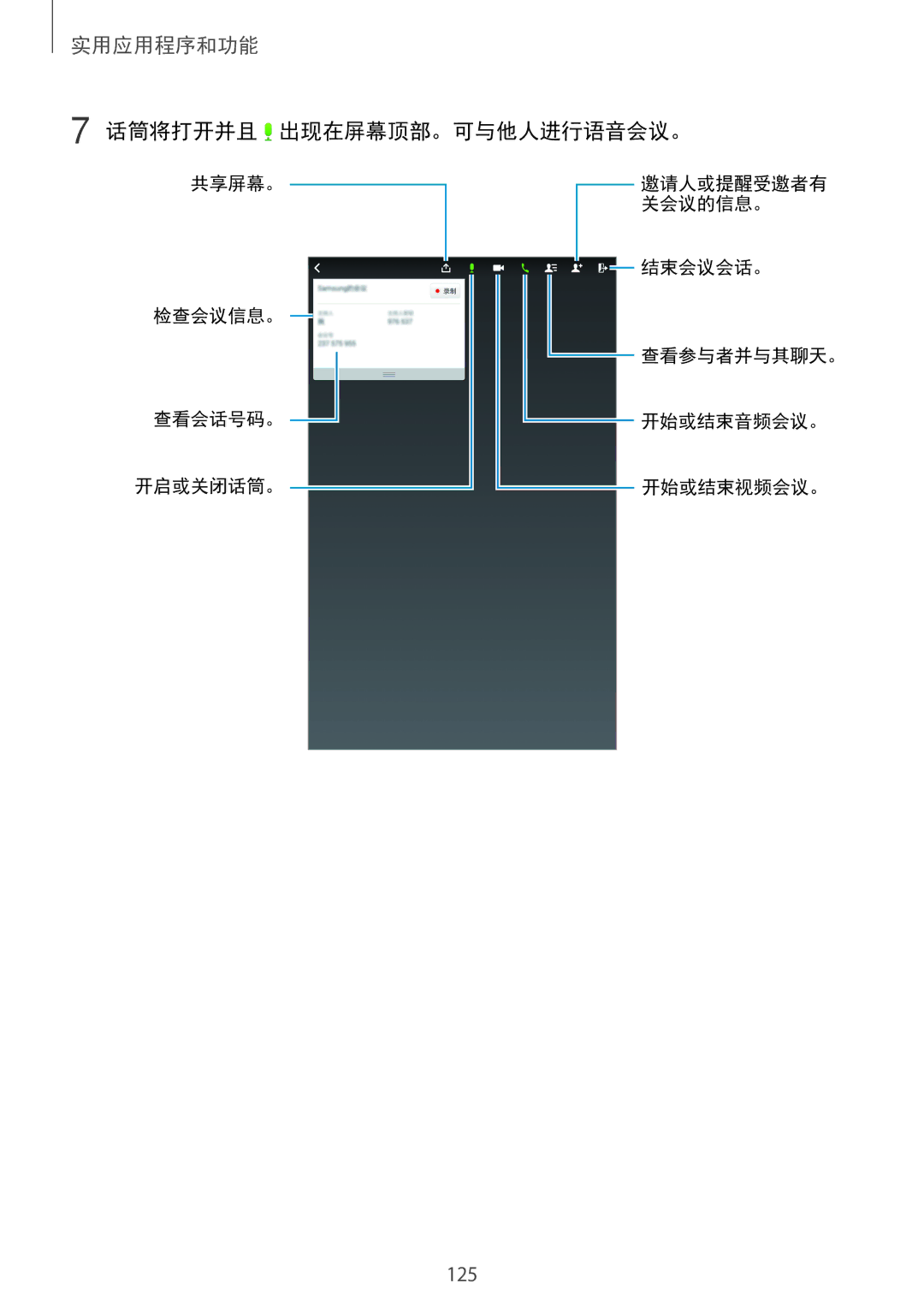 Samsung SM-T705NZWAXXV, SM-T705NTSAXXV manual 话筒将打开并且 出现在屏幕顶部。可与他人进行语音会议。 