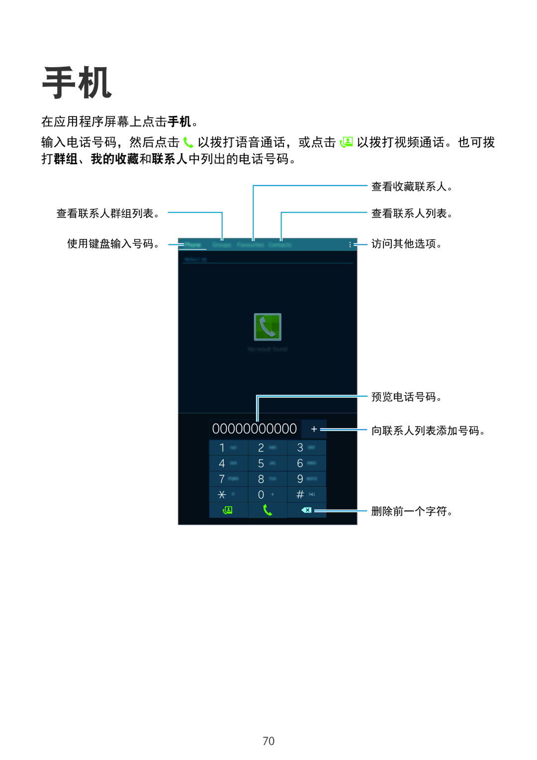 Samsung SM-T705NTSAXXV, SM-T705NZWAXXV manual 