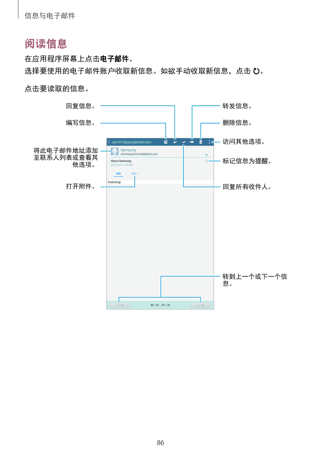 Samsung SM-T705NTSAXXV, SM-T705NZWAXXV manual 阅读信息, 在应用程序屏幕上点击电子邮件。 选择要使用的电子邮件账户收取新信息。如欲手动收取新信息，点击 。 点击要读取的信息。 