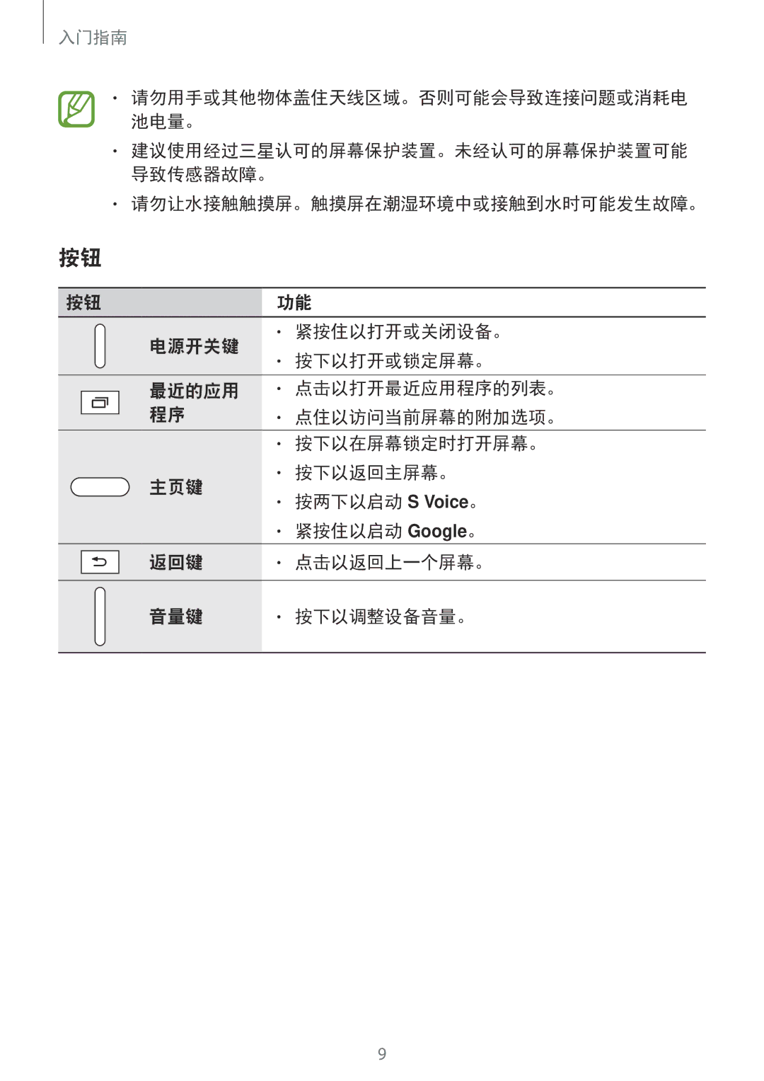 Samsung SM-T705NZWAXXV, SM-T705NTSAXXV manual 紧按住以启动, 返回键 点击以返回上一个屏幕。 音量键 按下以调整设备音量。 