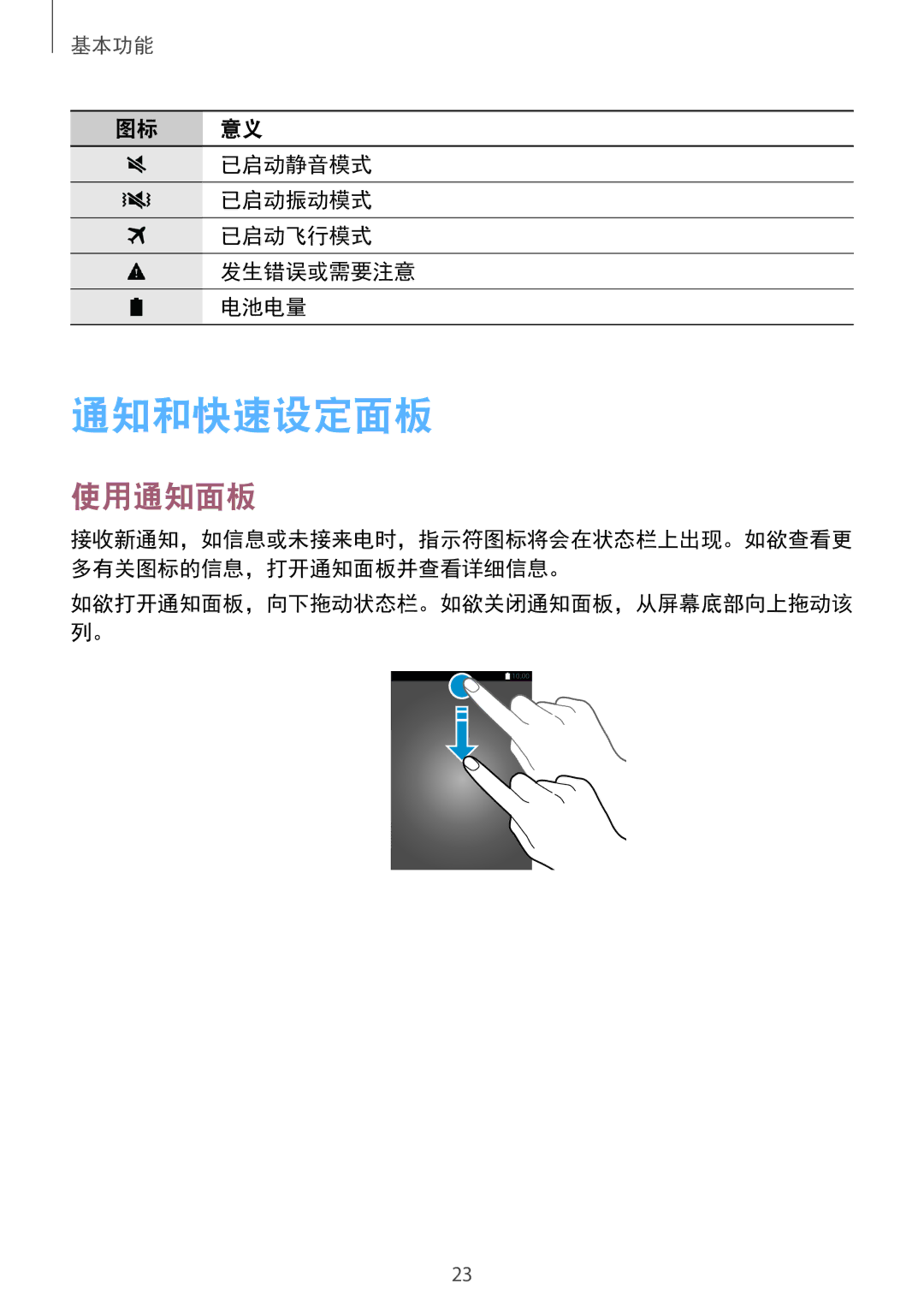 Samsung SM-T705NZWAXXV, SM-T705NTSAXXV manual 通知和快速设定面板, 使用通知面板 