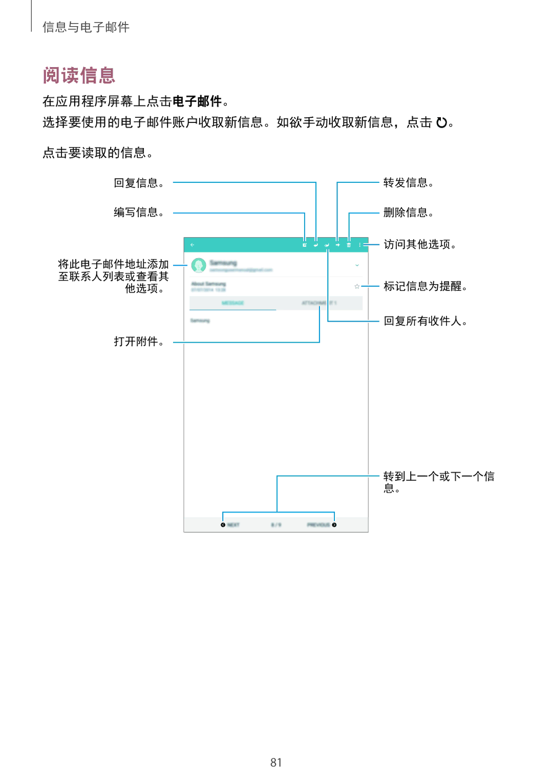 Samsung SM-T705NZWAXXV, SM-T705NTSAXXV manual 阅读信息, 在应用程序屏幕上点击电子邮件。 选择要使用的电子邮件账户收取新信息。如欲手动收取新信息，点击 。 点击要读取的信息。 