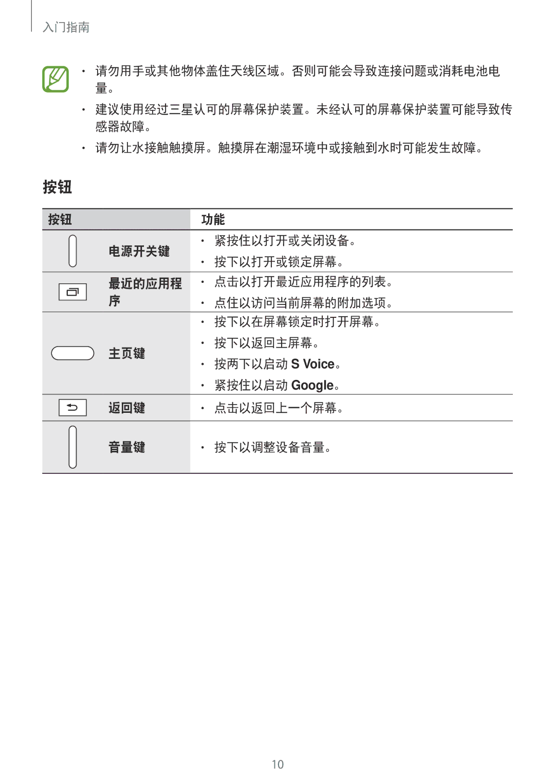 Samsung SM-T705NZWAXXV, SM-T705NTSAXXV, SM-T805NTSAXXV, SM-T805NZWAXXV manual 返回键 点击以返回上一个屏幕。 音量键 按下以调整设备音量。 