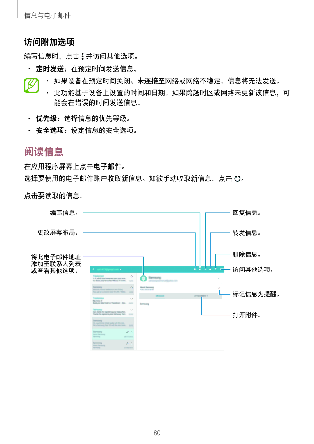 Samsung SM-T705NTSAXXV, SM-T805NTSAXXV, SM-T705NZWAXXV, SM-T805NZWAXXV manual 阅读信息, 访问附加选项, 优先级：选择信息的优先等级。 安全选项：设定信息的安全选项。 