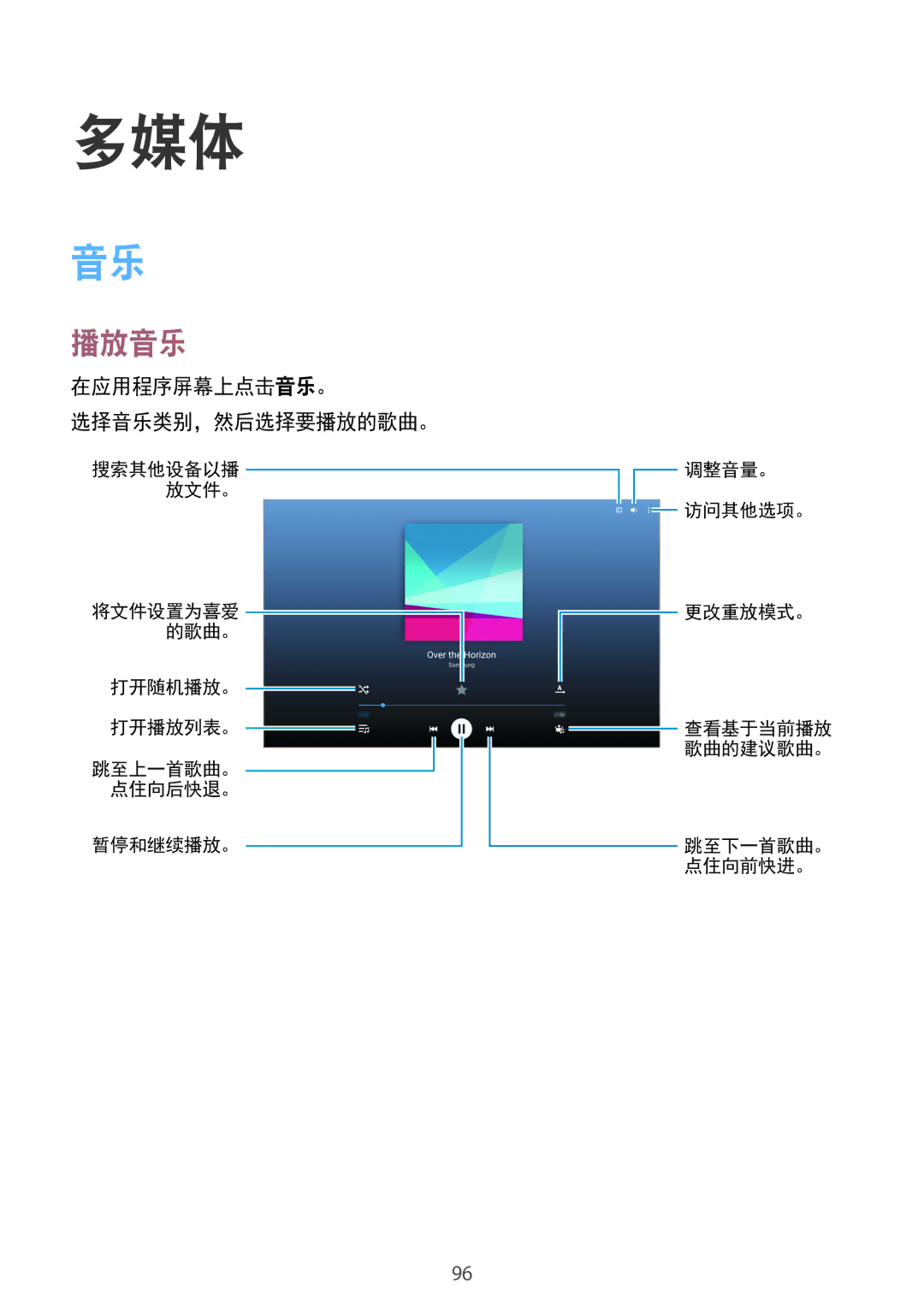 Samsung SM-T705NTSAXXV, SM-T805NTSAXXV, SM-T705NZWAXXV, SM-T805NZWAXXV manual 多媒体, 播放音乐, 在应用程序屏幕上点击音乐。 选择音乐类别，然后选择要播放的歌曲。 