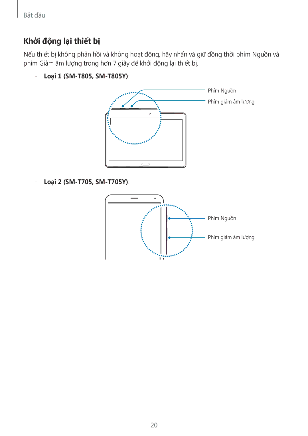 Samsung SM-T705NTSAXXV, SM-T805NTSAXXV, SM-T705NZWAXXV, SM-T805NZWAXXV manual Khởi động lại thiết bị, Loại 1 SM-T805, SM-T805Y 