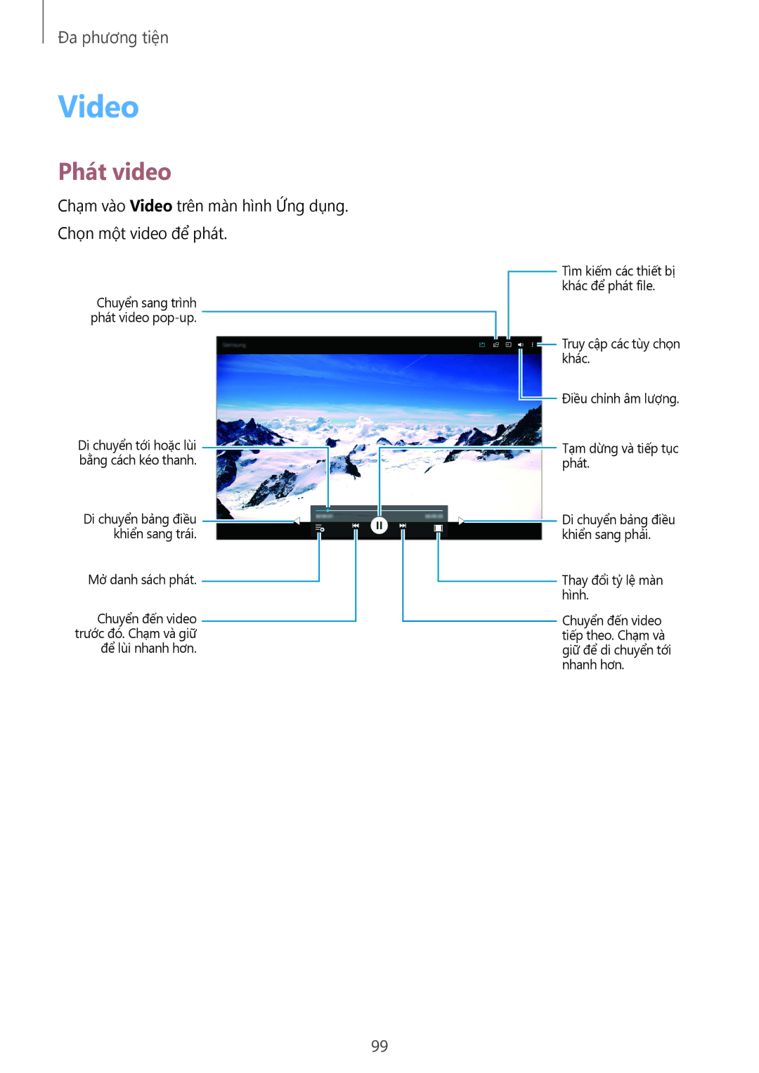 Samsung SM-T805NZWAXXV, SM-T705NTSAXXV, SM-T805NTSAXXV, SM-T705NZWAXXV manual Video, Phát video 