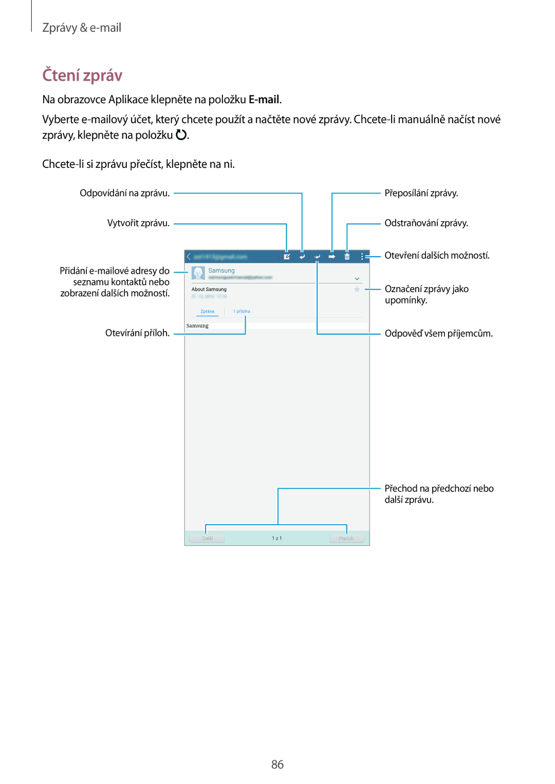 Samsung SM-T705NZWAEUR, SM-T705NZWAATO, SM-T705NZWAXEO, SM-T705NTSAATO, SM-T705NTSAXEO, SM-T705NZWAVDH manual Čtení zpráv 