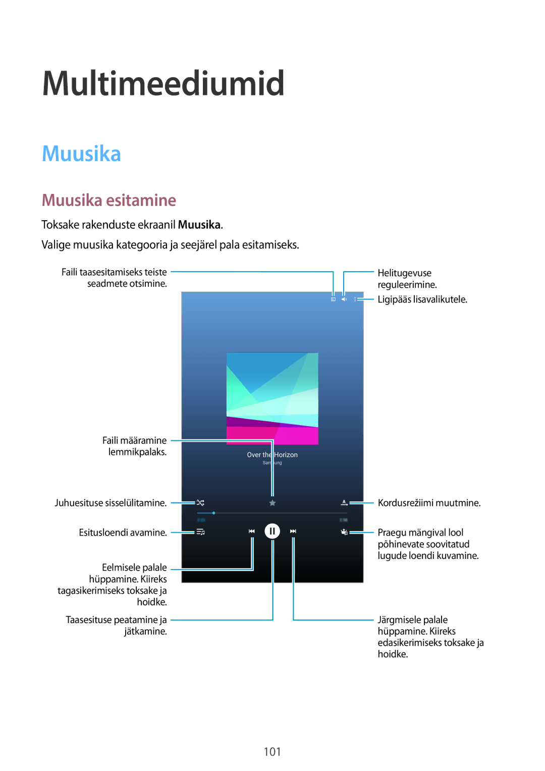 Samsung SM-T705NTSASEB, SM-T705NZWASEB manual Multimeediumid, Muusika esitamine 