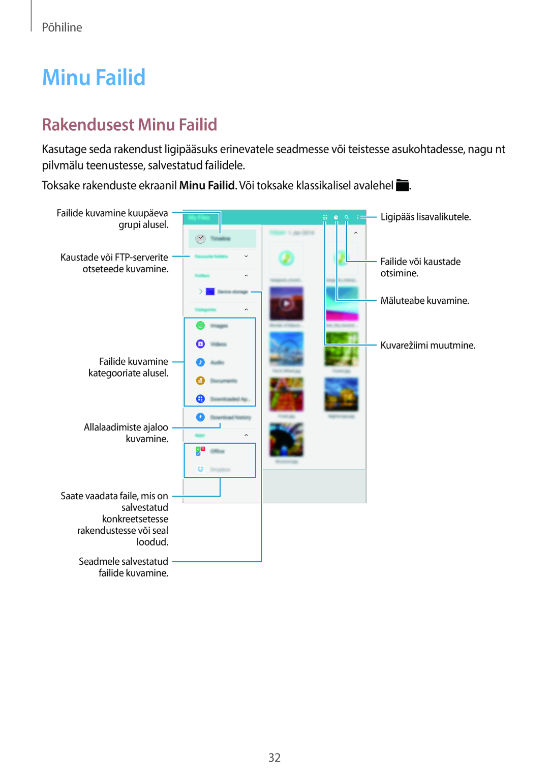 Samsung SM-T705NZWASEB, SM-T705NTSASEB manual Rakendusest Minu Failid 