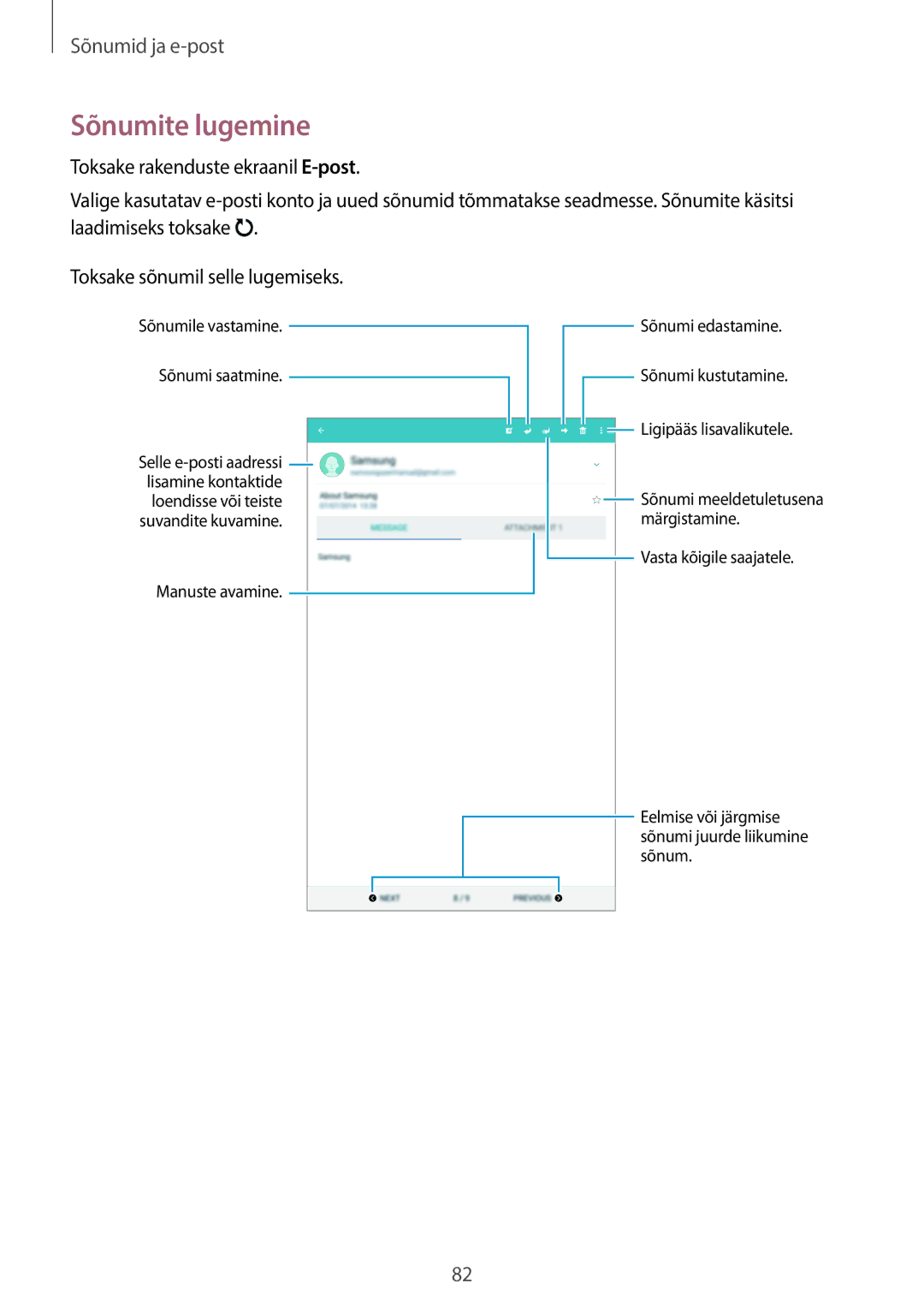 Samsung SM-T705NZWASEB, SM-T705NTSASEB manual Sõnumite lugemine 