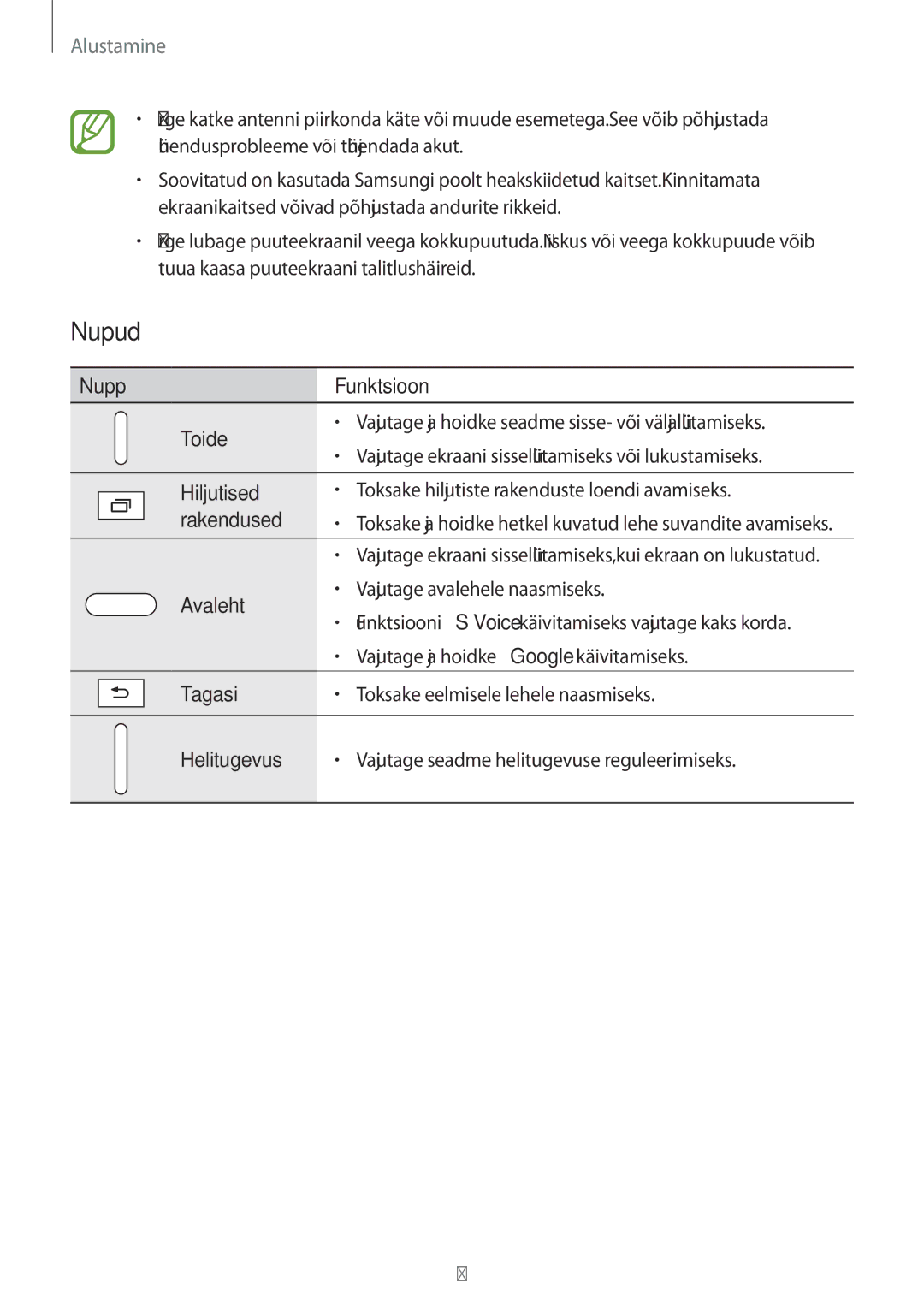 Samsung SM-T705NTSASEB, SM-T705NZWASEB manual Nupud 