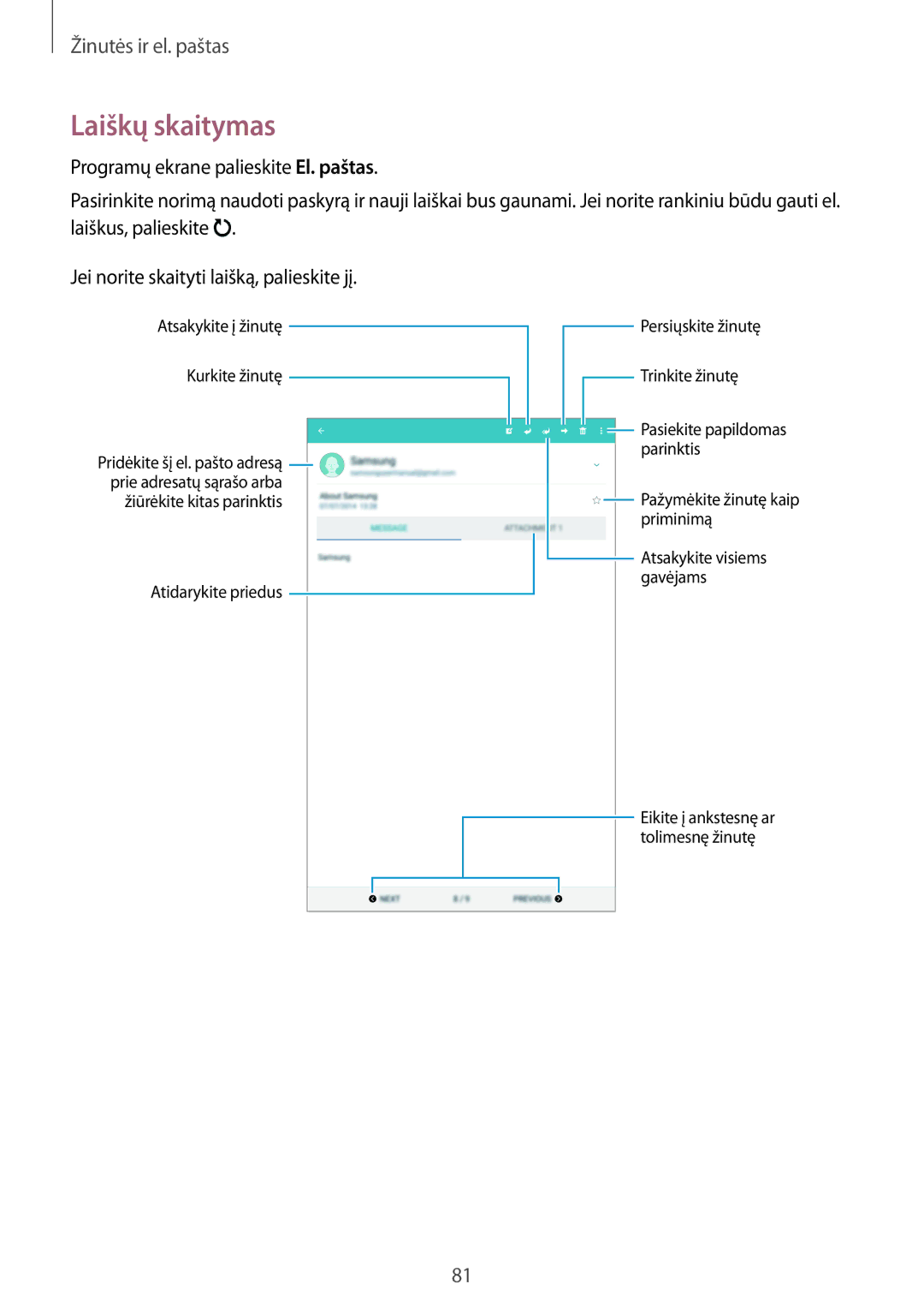 Samsung SM-T705NTSASEB, SM-T705NZWASEB manual Laiškų skaitymas 