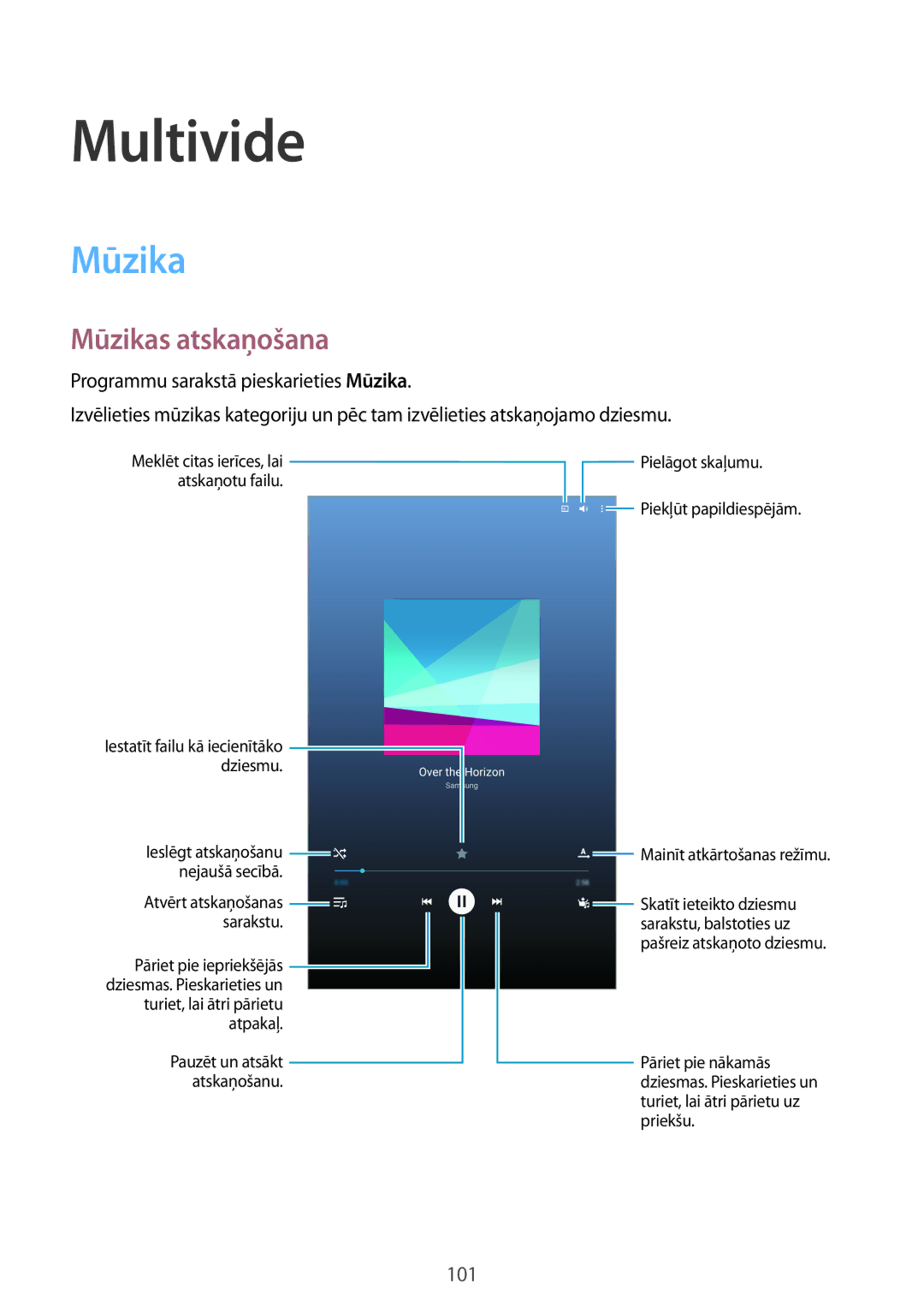 Samsung SM-T705NTSASEB, SM-T705NZWASEB manual Multivide, Mūzikas atskaņošana 