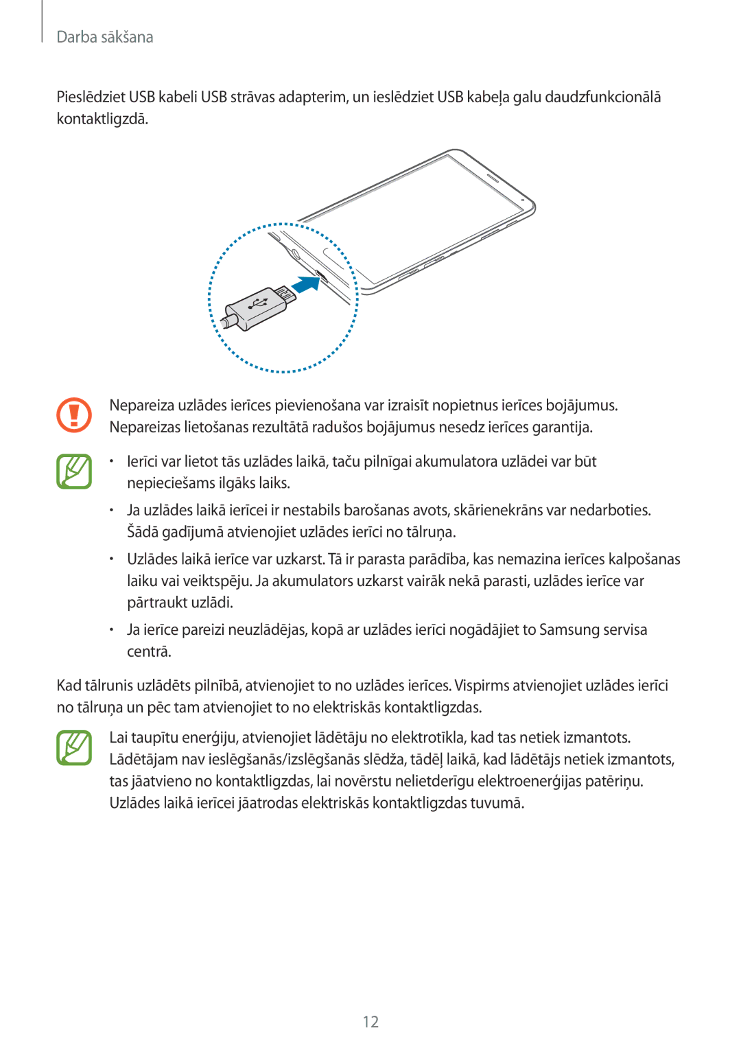 Samsung SM-T705NZWASEB, SM-T705NTSASEB manual Darba sākšana 