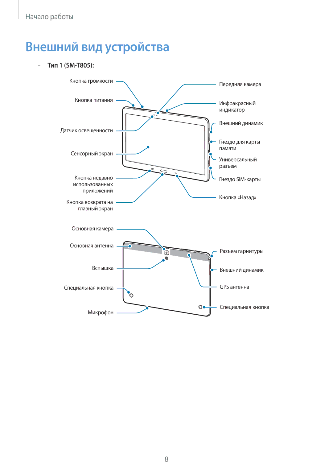 Samsung SM-T805NTSASER, SM-T705NZWASEB, SM-T805NZWASEB, SM-T705NTSASEB, SM-T805NTSASEB Внешний вид устройства, Тип 1 SM-T805 