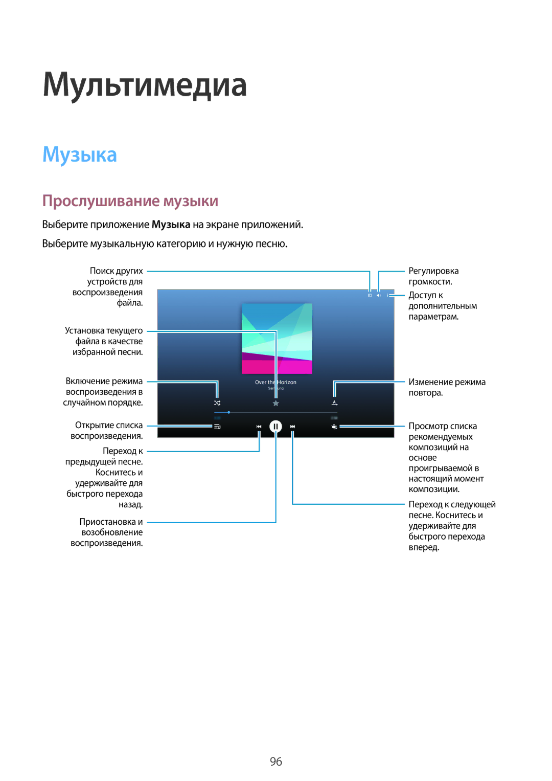 Samsung SM-T705NTSYSER, SM-T705NZWASEB, SM-T805NZWASEB, SM-T705NTSASEB manual Мультимедиа, Музыка, Прослушивание музыки 