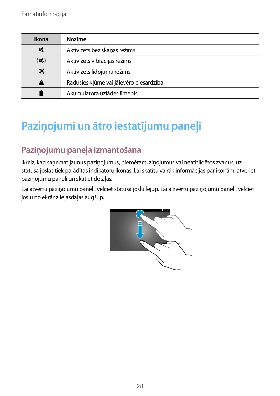 Samsung SM-T805NTSASEB, SM-T705NZWASEB, SM-T805NZWASEB Paziņojumi un ātro iestatījumu paneļi, Paziņojumu paneļa izmantošana 