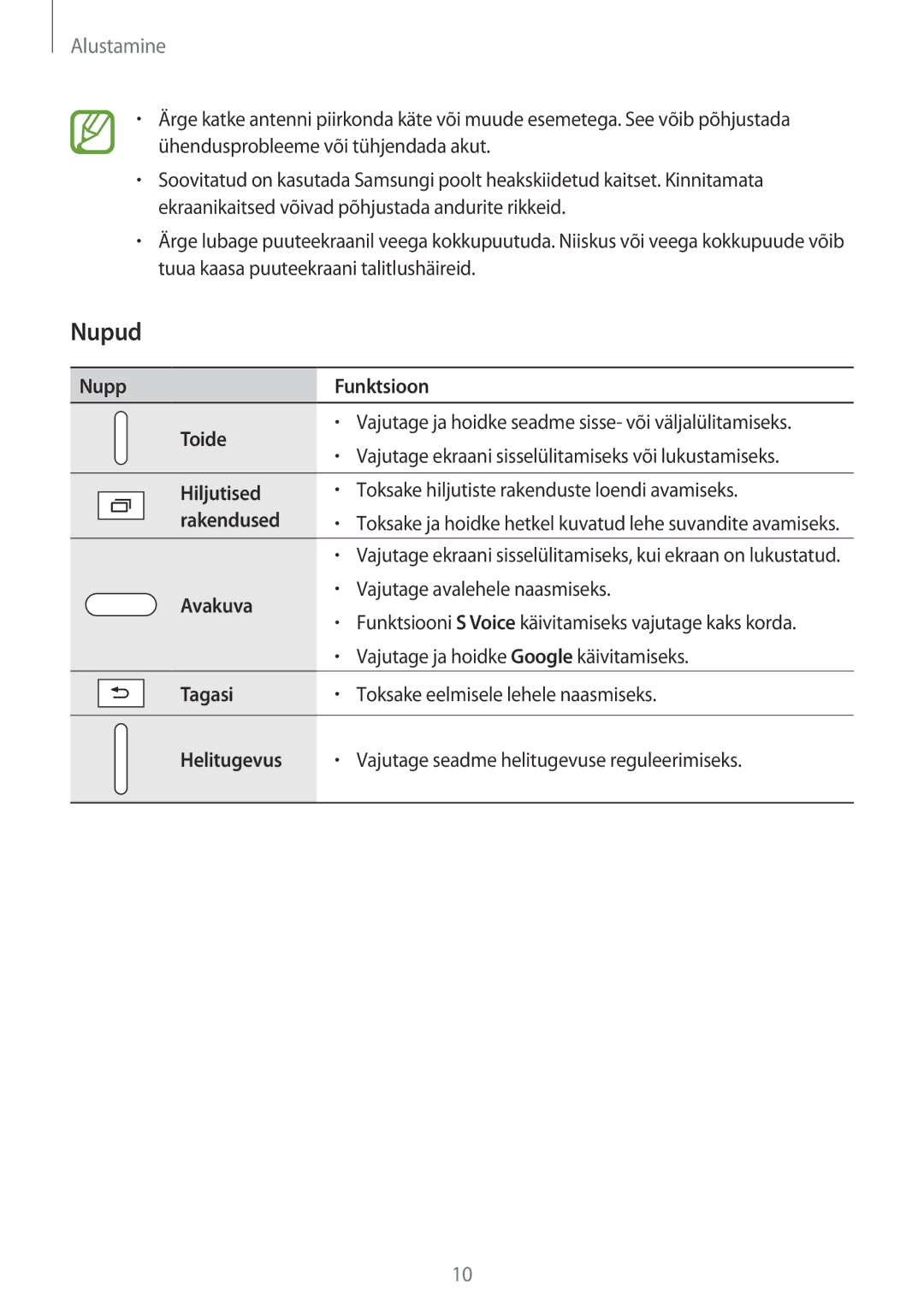 Samsung SM-T705NZWASEB, SM-T805NZWASEB, SM-T705NTSASEB, SM-T805NTSASEB, SM-T805NHAASEB manual Nupud 