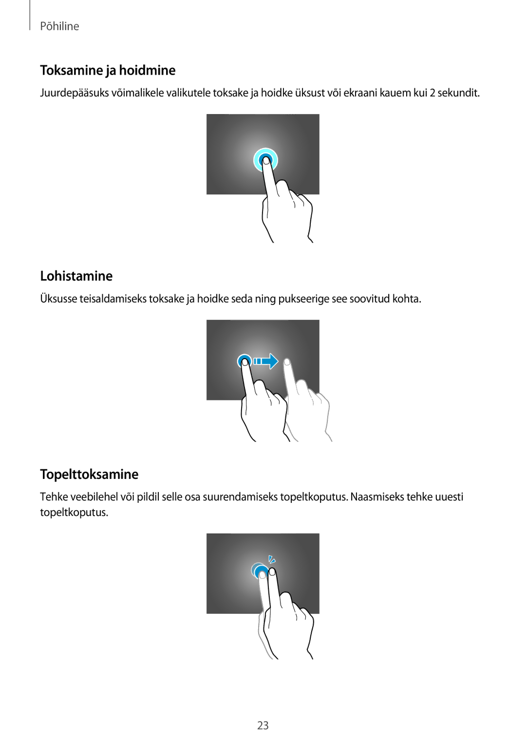 Samsung SM-T805NTSASEB, SM-T705NZWASEB, SM-T805NZWASEB, SM-T705NTSASEB Toksamine ja hoidmine, Lohistamine, Topelttoksamine 