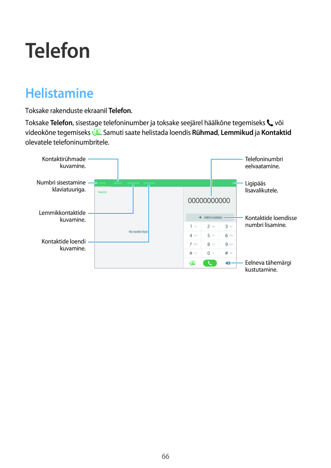 Samsung SM-T805NZWASEB, SM-T705NZWASEB, SM-T705NTSASEB, SM-T805NTSASEB, SM-T805NHAASEB manual Telefon, Helistamine 