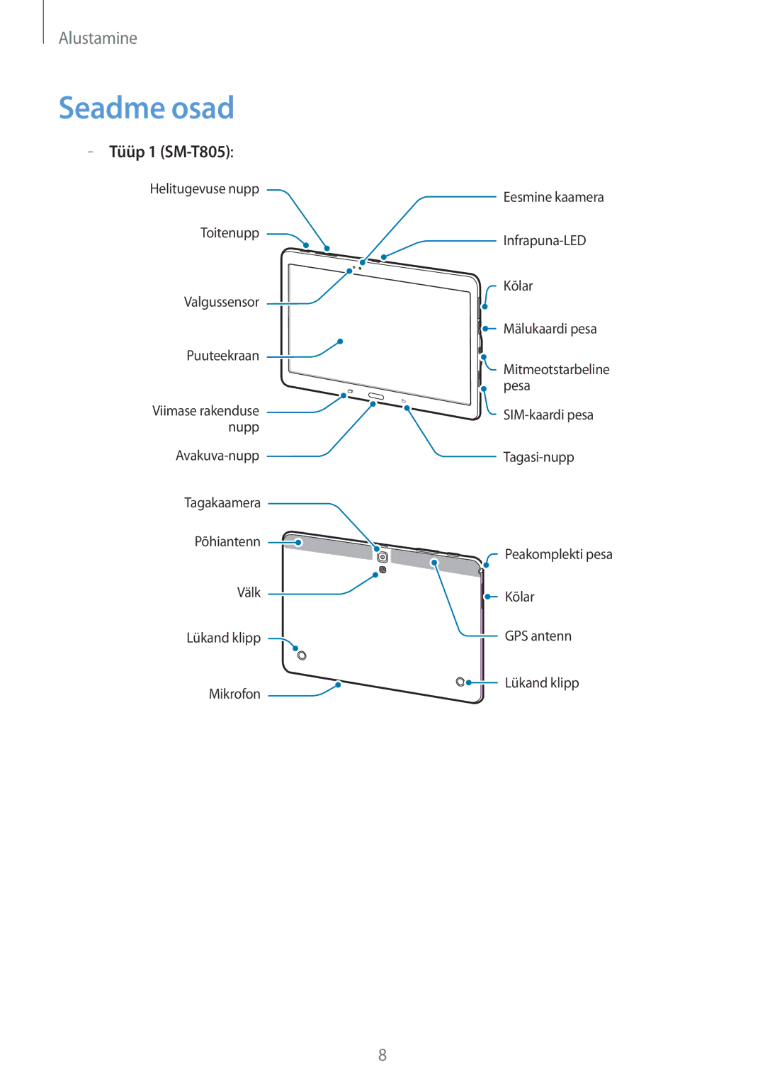 Samsung SM-T805NTSASEB, SM-T705NZWASEB, SM-T805NZWASEB, SM-T705NTSASEB, SM-T805NHAASEB manual Seadme osad, Tüüp 1 SM-T805 