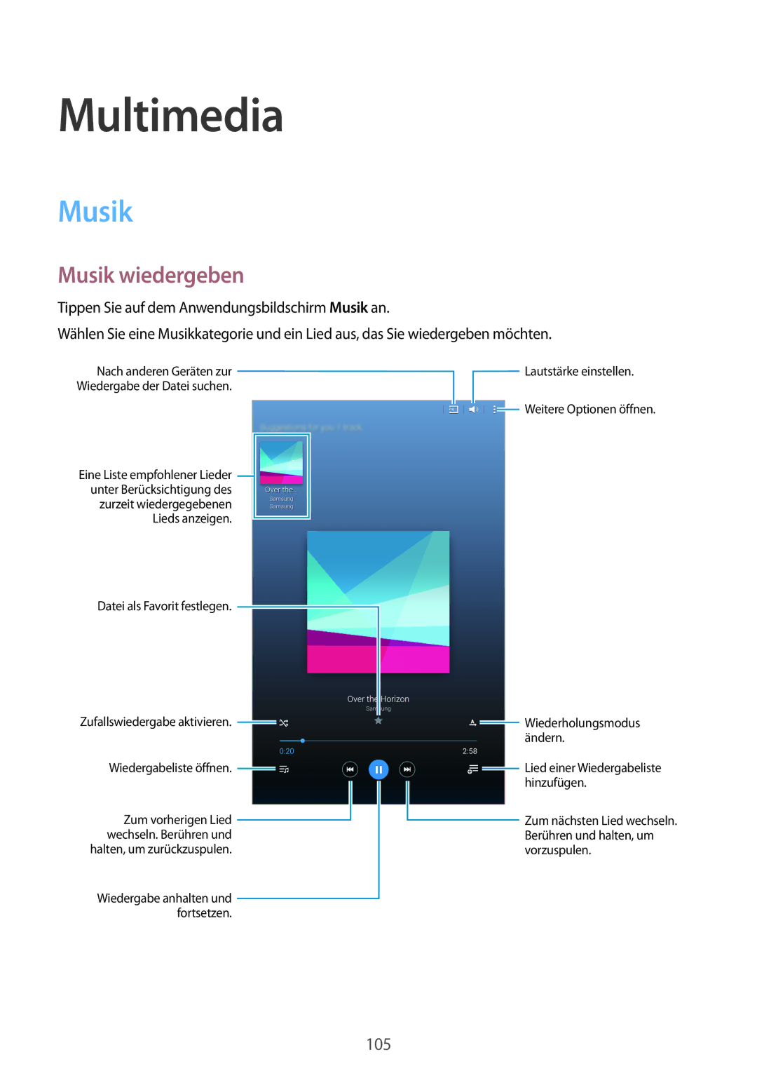 Samsung SM-T705NZWASEB, SM-T705NZWATPH, SM-T705NZWAATO, SM-T705NTSATPH, SM-T705NHAADBT manual Multimedia, Musik wiedergeben 